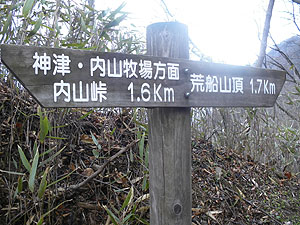 内山峠1.6kmの標識
